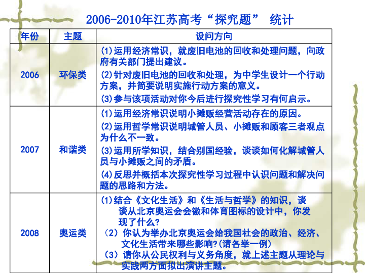 新澳免費資料公式,新澳免費資料公式的探索與應用