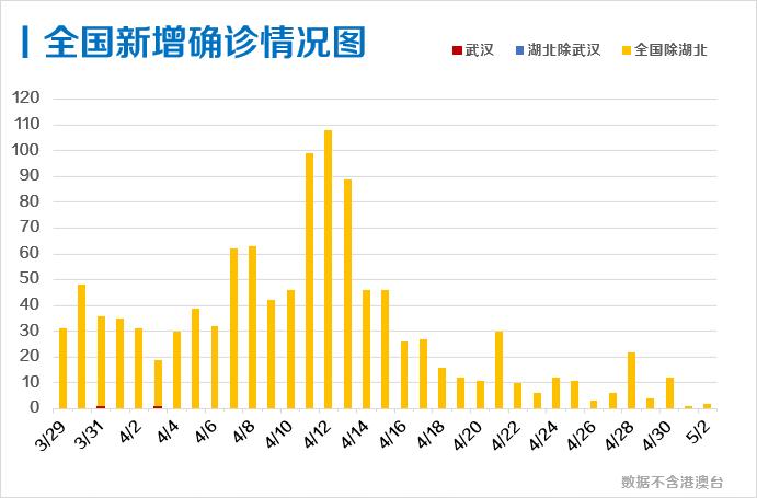 澳門天天開彩期期精準,澳門天天開彩期期精準，揭示背后的風險與犯罪問題