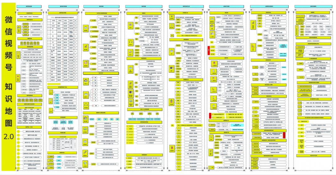 2025年新出的免費(fèi)資料,探索未來(lái)知識(shí)寶庫(kù)，2025年新出的免費(fèi)資料概覽