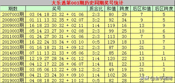 澳門碼今晚開什么特號9月5號,澳門碼今晚開什么特號，探索未知與理性對待彩票