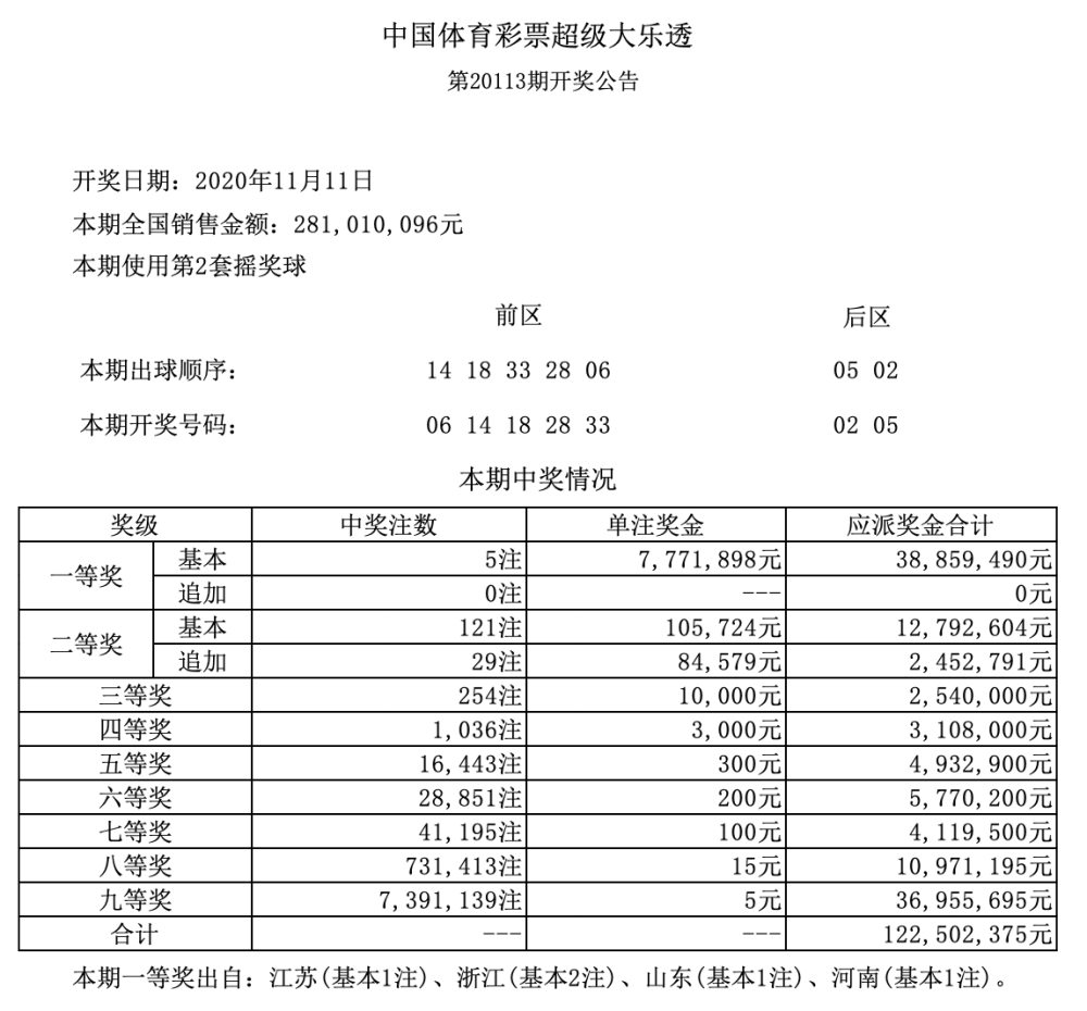 香港二四六開獎結(jié)果 開獎記錄4,香港二四六開獎結(jié)果及開獎記錄四探秘