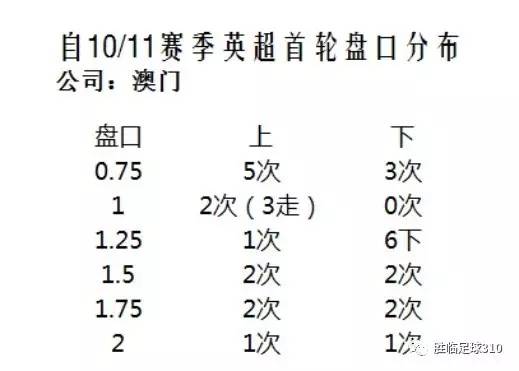 澳門選一肖一碼期預(yù)測準(zhǔn)確率,澳門選一肖一碼期預(yù)測準(zhǔn)確率，探索與反思