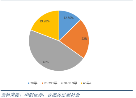 香港正版資料免費資料網(wǎng),香港正版資料免費資料網(wǎng)，探索與解析