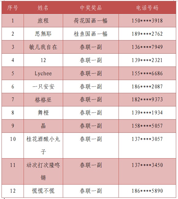 香港2025開獎(jiǎng)日期表,香港2025年開獎(jiǎng)日期表，探索彩票文化的魅力與期待