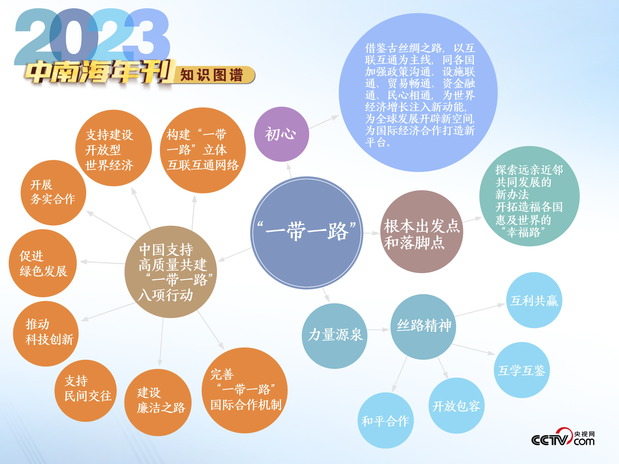 2025年澳門(mén)天天好彩資料,澳門(mén)未來(lái)展望，2025年天天好彩的繁榮景象