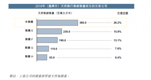 舍己為人 第4頁