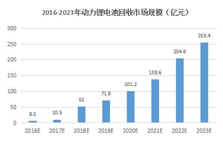 新澳4958免費資料,新澳4958免費資料，探索與利用