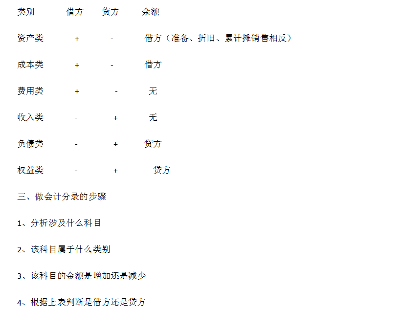 新奧2025年免費(fèi)資料大全,新奧2025年免費(fèi)資料大全概覽