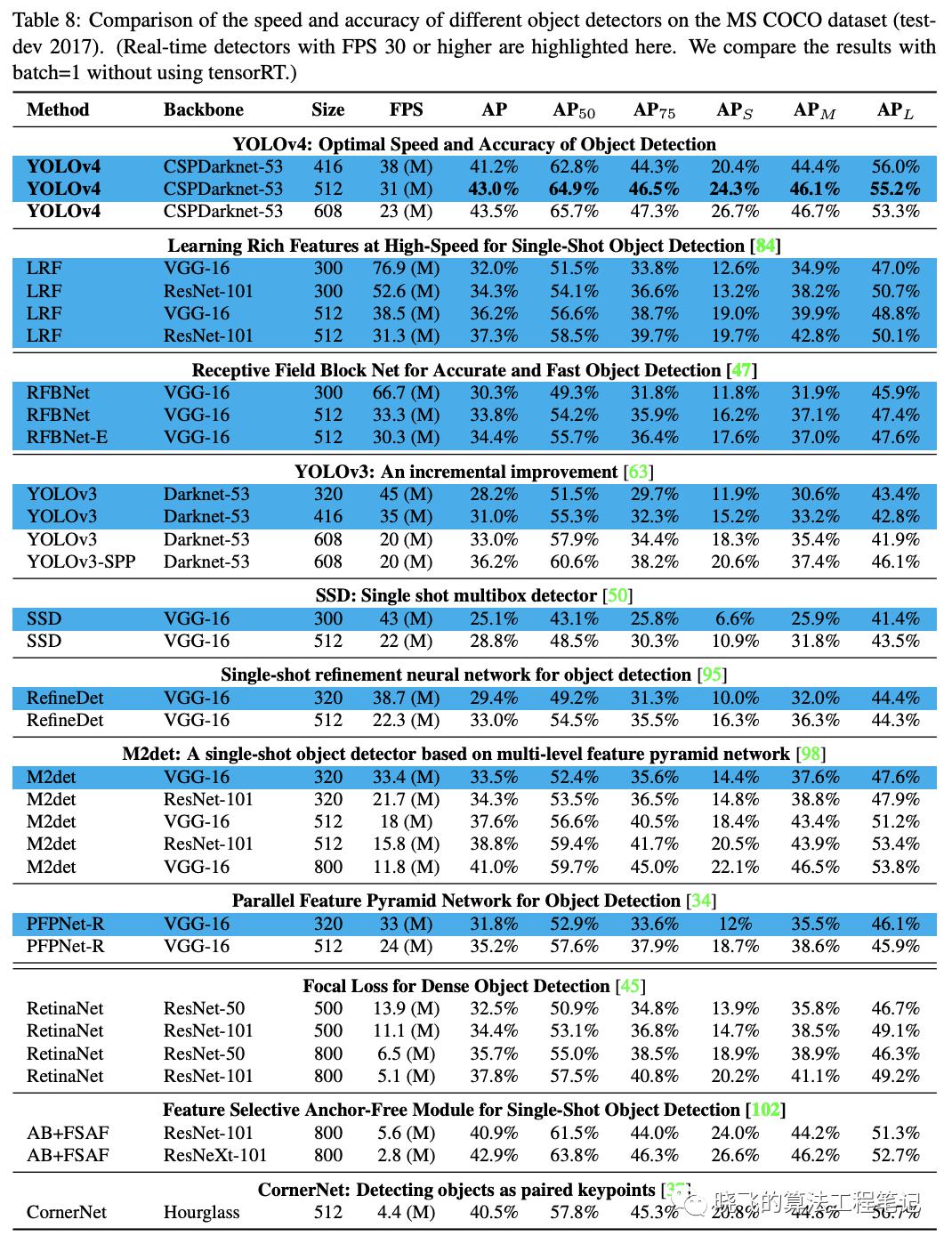 澳門平特一肖100%準(zhǔn)確嗎,澳門平特一肖，揭秘預(yù)測(cè)準(zhǔn)確率背后的真相