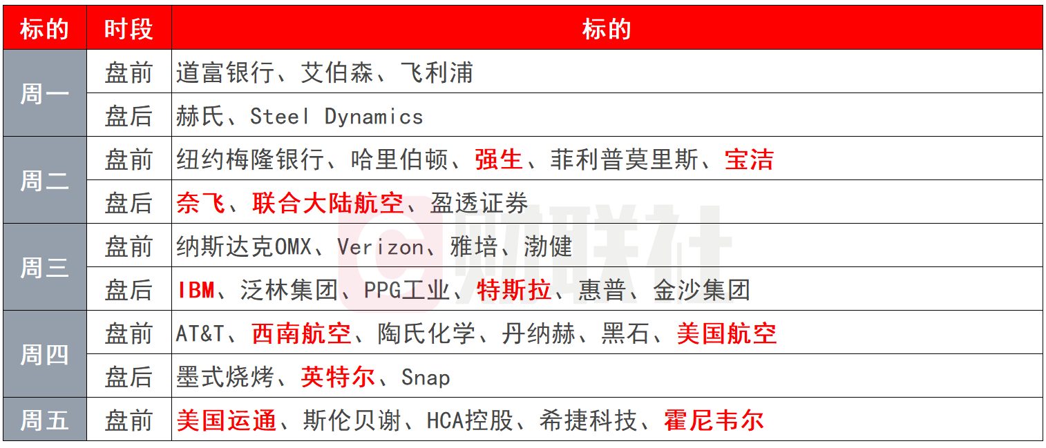 新澳門開獎(jiǎng)結(jié)果2025開獎(jiǎng)記錄,澳門新開獎(jiǎng)結(jié)果及未來展望，聚焦2025年開獎(jiǎng)記錄