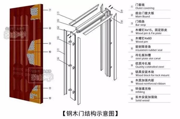 淚眼汪汪 第4頁