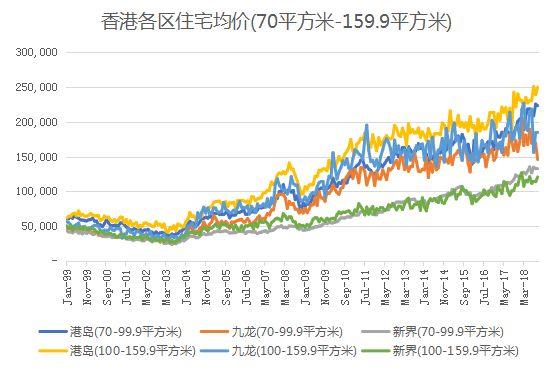 香港內(nèi)部資料免費期期準(zhǔn),香港內(nèi)部資料免費期期準(zhǔn)，深度探索與前景展望