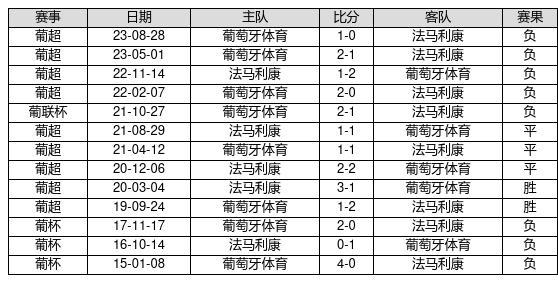 2025澳門馬今晚開獎記錄,澳門馬今晚開獎記錄——探索彩票背后的故事與期待