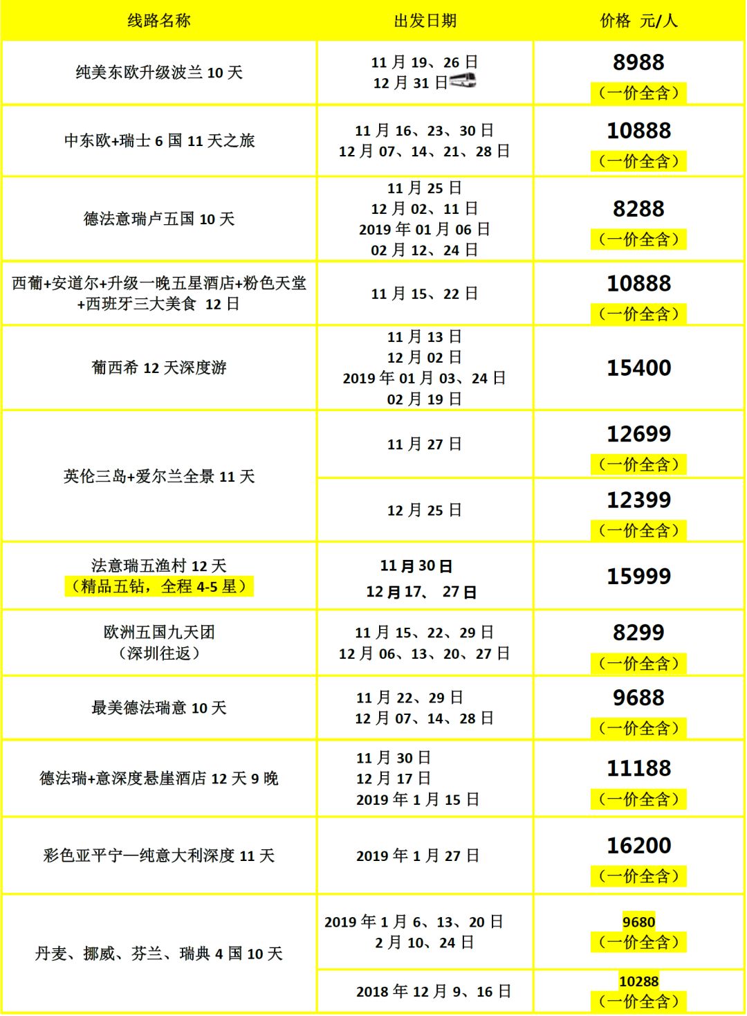 2025年新澳天天開彩最新資料,關(guān)于新澳天天開彩最新資料的探討與解析（2025年）