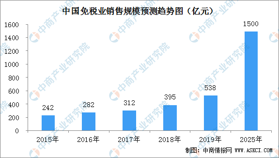 新澳門資料大全正版資料2025年免費(fèi)下載,家野中特,新澳門資料大全正版資料2023年免費(fèi)下載與家野中特的探索