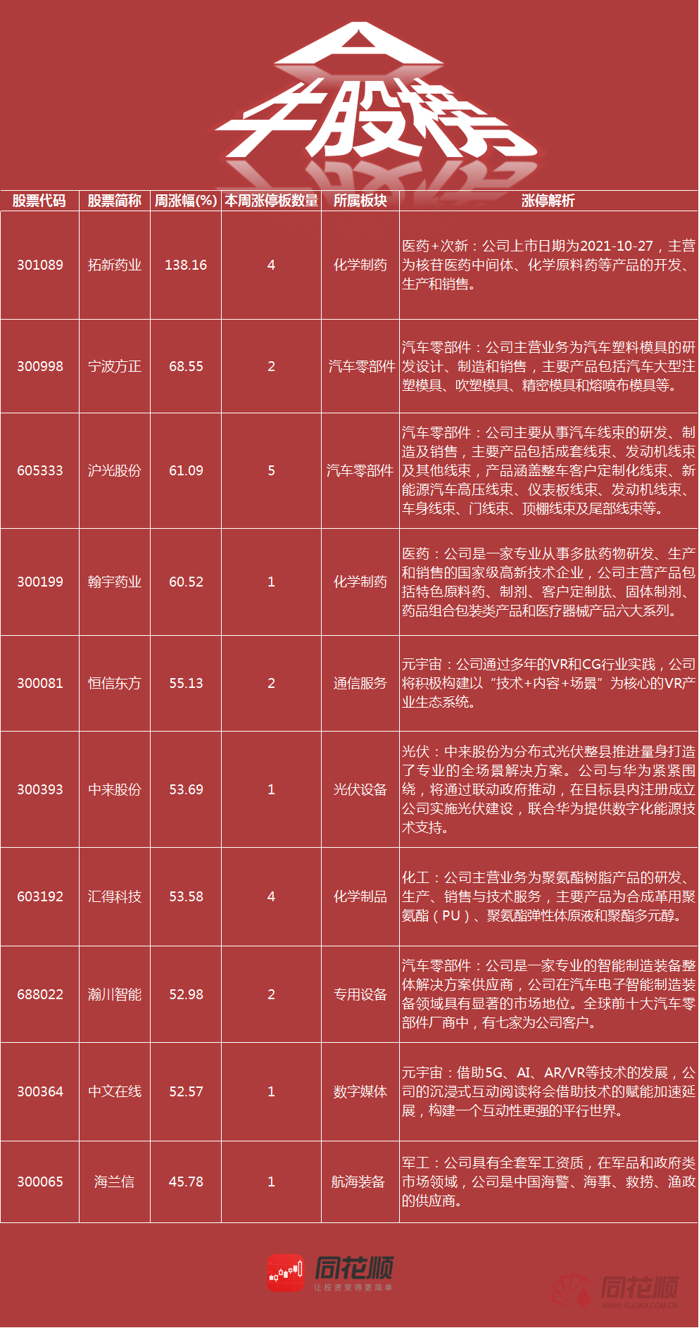 新奧正板全年免費資料,新奧正板全年免費資料，探索與啟示