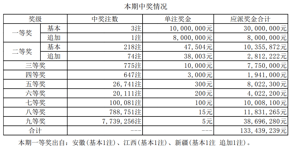 新澳天天開獎資料大全最新.,新澳天天開獎資料大全最新，深度解析與預(yù)測分析