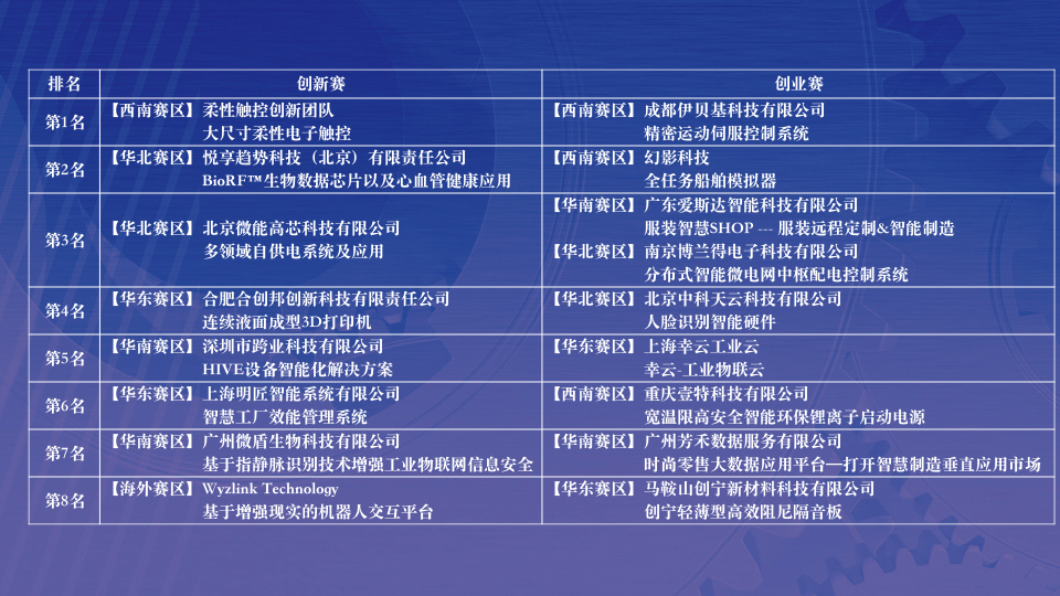 2025天天彩資料大全免費(fèi),關(guān)于2025天天彩資料大全免費(fèi)的全面解讀