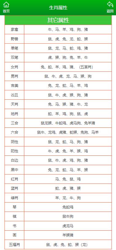 新澳內(nèi)部資料精準(zhǔn)一碼波色表,新澳內(nèi)部資料精準(zhǔn)一碼波色表，揭秘與探索