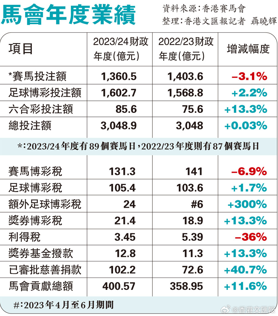 馬會傳真免費公開資料,馬會傳真免費公開資料，探索與揭秘