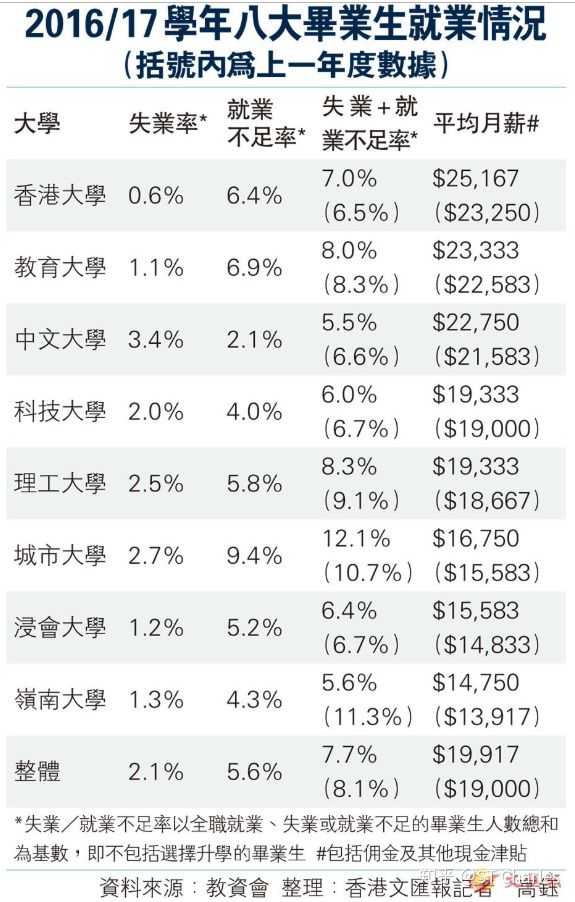 鶴立雞群 第5頁(yè)