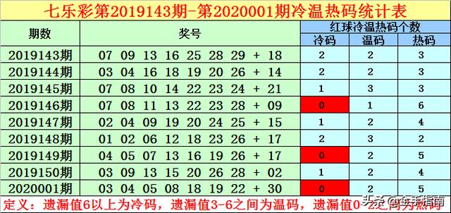 人潮涌動 第5頁