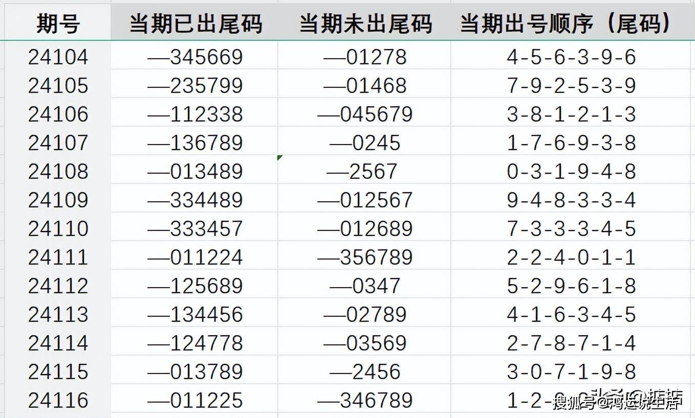 777778888王中王最新,探索數(shù)字背后的秘密，揭秘王中王最新動(dòng)向與數(shù)字777778888的關(guān)聯(lián)