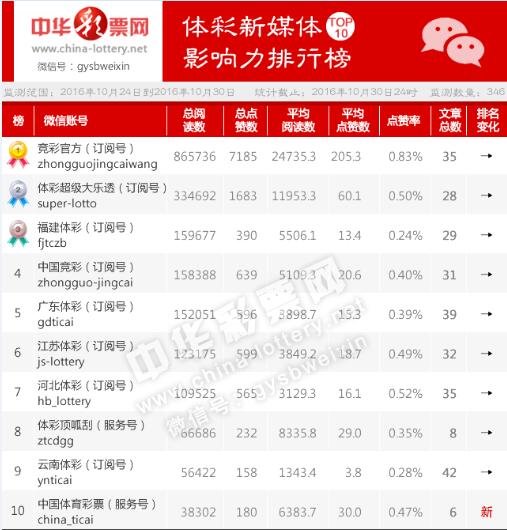 2025澳門特馬今晚開獎138期,澳門特馬今晚開獎，探索彩票背后的故事與期待