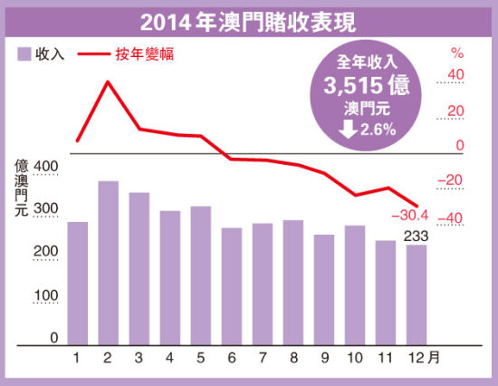 奧門天天開獎(jiǎng)碼結(jié)果2025澳門開獎(jiǎng)記錄4月9日,澳門彩票開獎(jiǎng)記錄與奧門天天開獎(jiǎng)碼結(jié)果——探索彩票背后的故事（2025年4月9日回顧）