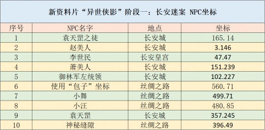 2025香港全年免費資料,探索未來的香港，全年免費資料的豐富世界（2025年展望）