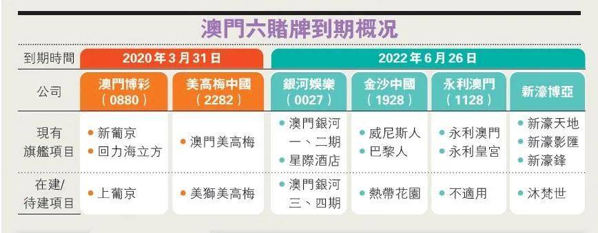 澳門一碼一肖100準嗎,澳門一碼一肖，100%準確預(yù)測的可能性探討