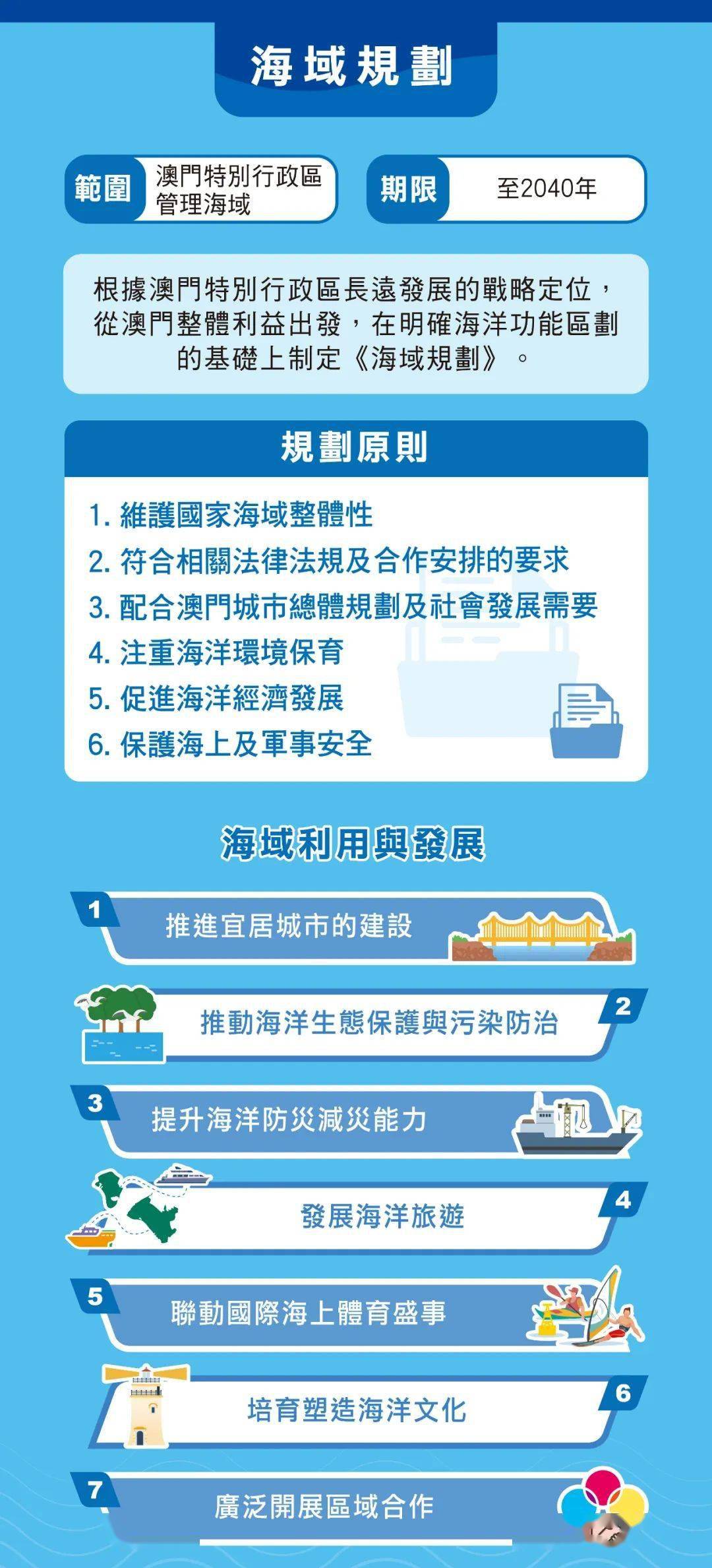 新澳門資料免費(fèi)長期公開,2025,關(guān)于新澳門資料免費(fèi)長期公開與未來的探討