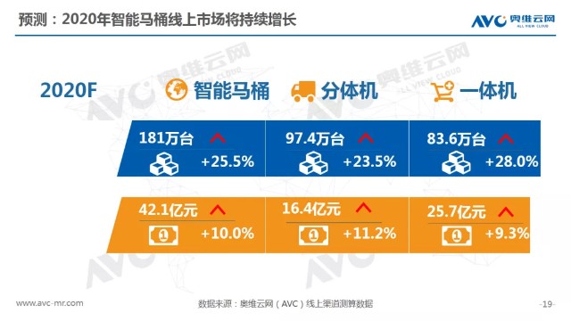 2025年澳門(mén)管家婆三肖100%,澳門(mén)未來(lái)預(yù)測(cè)，揭秘三肖管家婆的精準(zhǔn)預(yù)測(cè)之道（2025年展望）