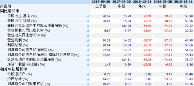 香港二四六開獎結(jié)果大全,香港二四六開獎結(jié)果大全，探索數(shù)字背后的故事