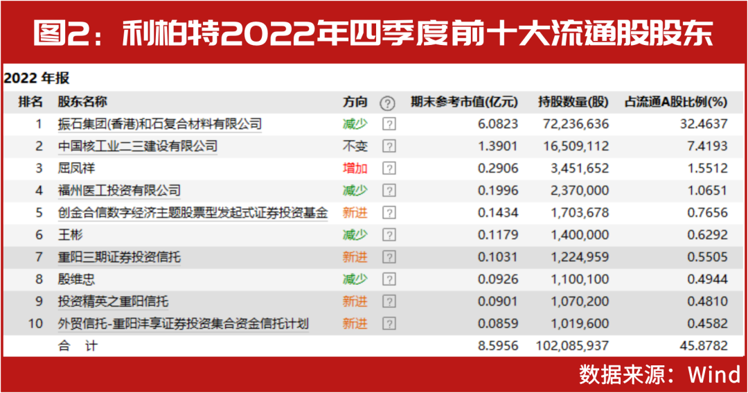 2025新澳門歷史開獎記錄查詢結果,揭秘澳門新歷史開獎記錄查詢結果，探尋未來的趨勢與機遇（關鍵詞，澳門歷史開獎記錄查詢結果，2025）