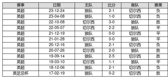 2025新奧彩開獎結(jié)果記錄,揭秘新奧彩開獎結(jié)果記錄，一場未來的盛宴（XXXX年XX月XX日）