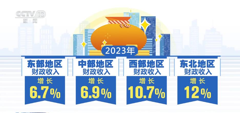 2025年澳門管家婆三肖100,澳門是中國的一個特別行政區(qū)，以其獨特的文化、歷史背景和繁榮的旅游業(yè)而聞名。隨著科技的進步和互聯(lián)網(wǎng)的普及，人們對于博彩行業(yè)的研究和預測也日益增多。本文將圍繞澳門管家婆三肖這一主題展開，探討其在未來可能的發(fā)展趨勢和變化。關鍵詞為澳門管家婆三肖和預測。