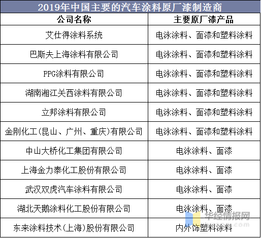 雞毛蒜皮 第4頁