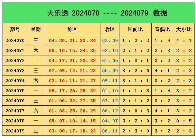 2025年澳門今晚開什么碼,澳門今晚彩票開獎號碼預測與解讀——以2025年為視角