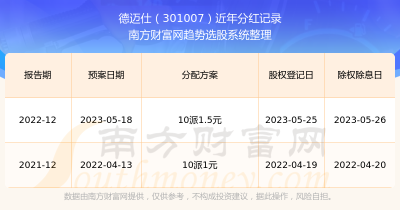 2025新奧歷史開獎記錄,探索新奧歷史，揭秘2025年開獎記錄