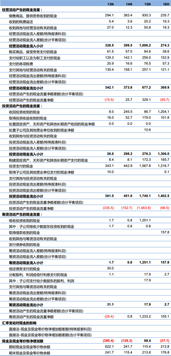 澳門6合開獎結果+開獎記錄,澳門六合開獎結果與開獎記錄，探索與解析