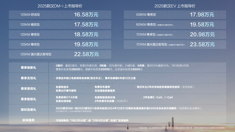 2025新奧資料免費(fèi)大全,2025新奧資料免費(fèi)大全，探索與共享知識的寶庫