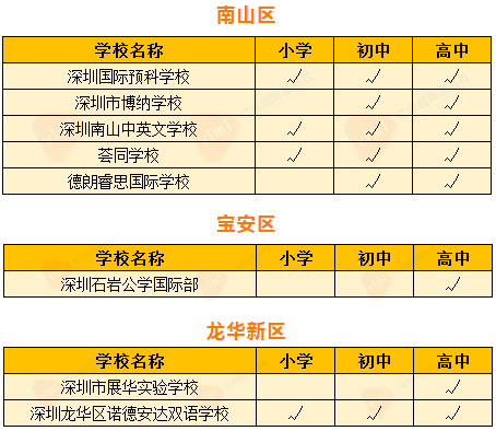 查看二四六香港開碼結(jié)果,查看二四六香港開碼結(jié)果，探索數(shù)字彩票的魅力與挑戰(zhàn)