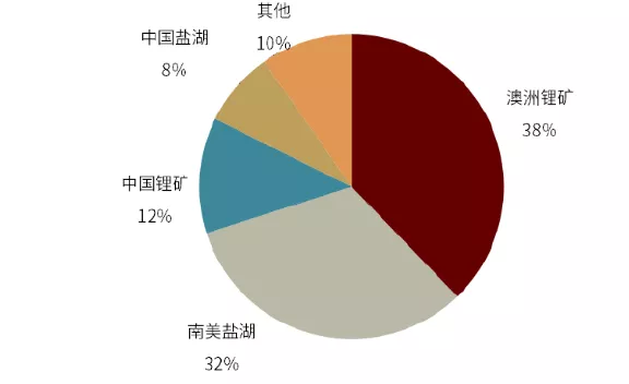 2025年正版資料免費(fèi)大全最新版本亮點(diǎn)優(yōu)勢(shì)和亮點(diǎn),探索未來知識(shí)寶庫，2025正版資料免費(fèi)大全最新版本的亮點(diǎn)優(yōu)勢(shì)與特色