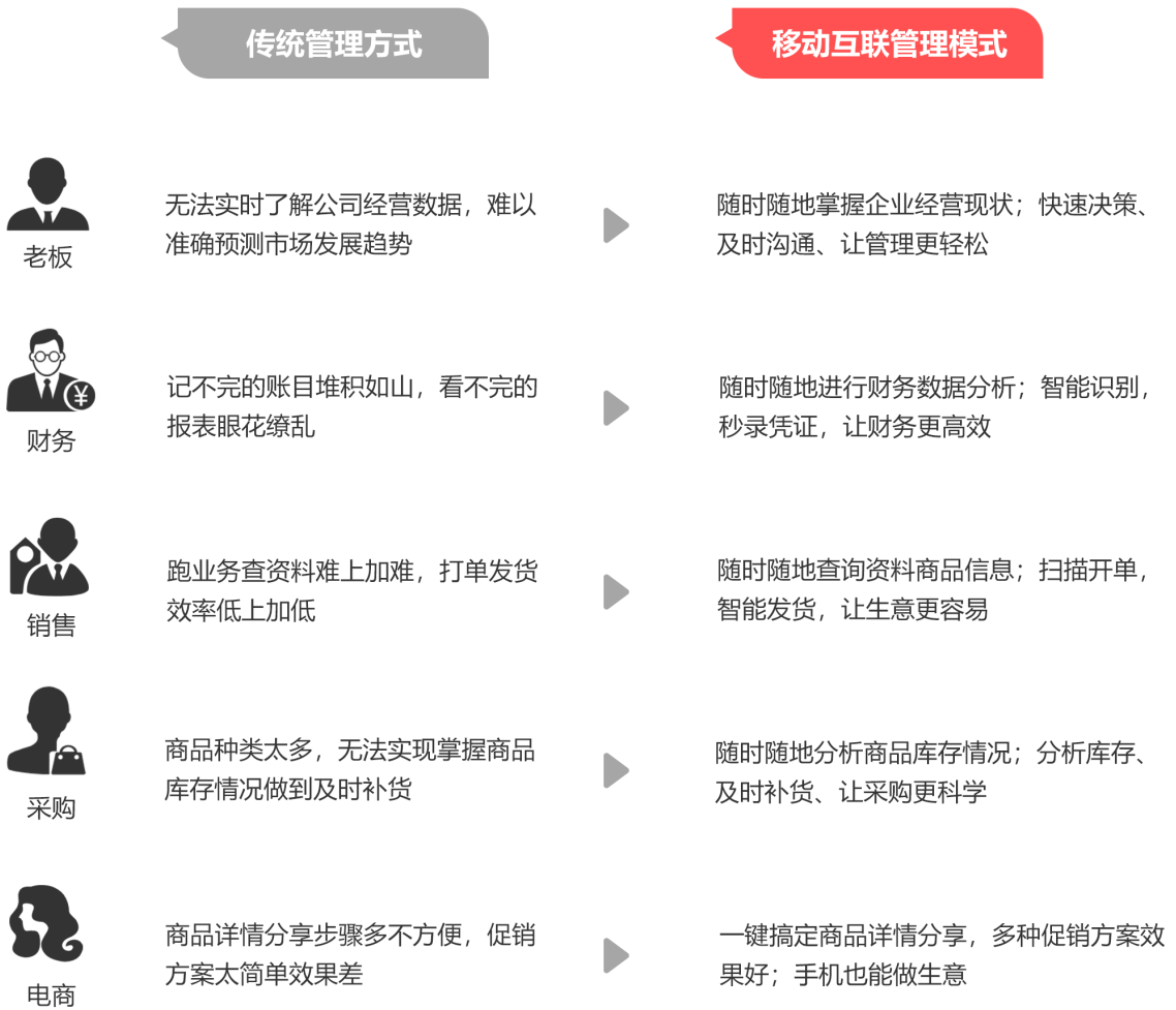 管家婆一碼一肖最準(zhǔn)資料,管家婆一碼一肖最準(zhǔn)資料，揭秘精準(zhǔn)預(yù)測的秘密