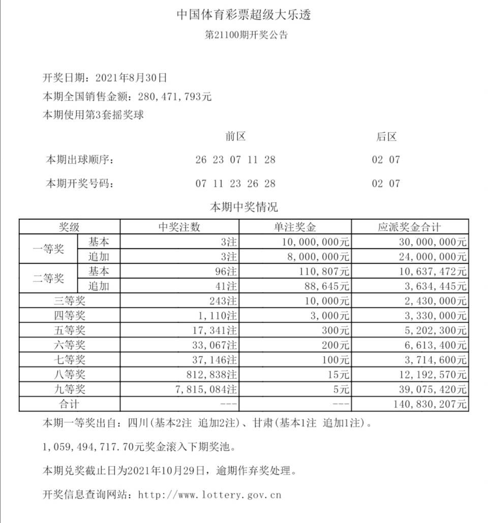 香港二四六最快開獎,香港二四六最快開獎，探索彩票的魅力與期待