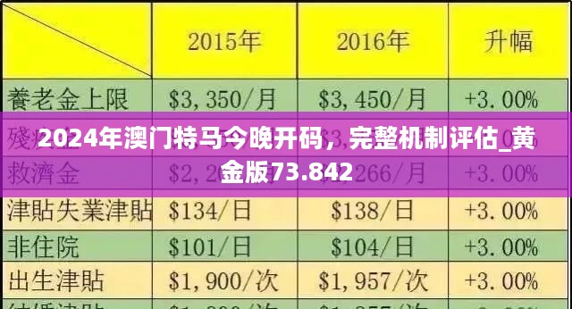 2025年管家婆的馬資料50期,探索未來，揭秘2025年管家婆的馬資料第50期