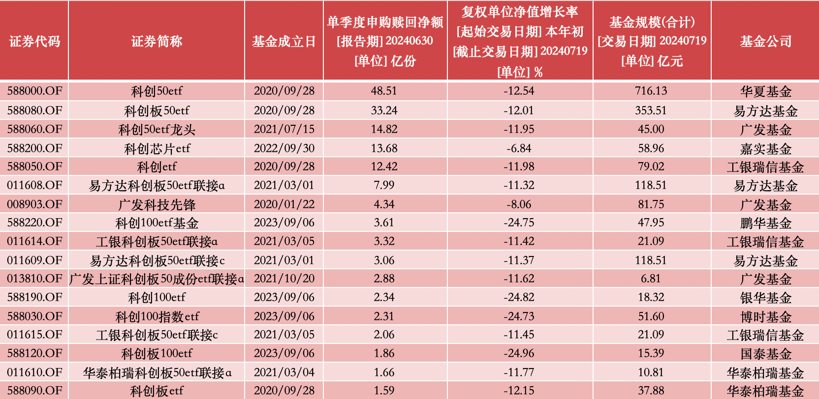 新澳門6合開彩開獎結(jié)果查詢,新澳門六合開彩開獎結(jié)果查詢，探索與解析