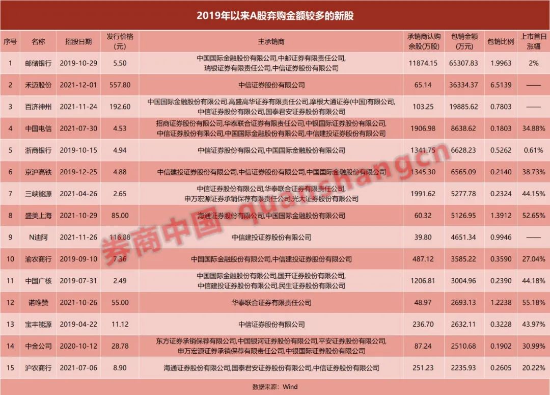 2025年全年資料免費(fèi)大全優(yōu)勢(shì),邁向未來，探索2025年全年資料免費(fèi)大全的優(yōu)勢(shì)