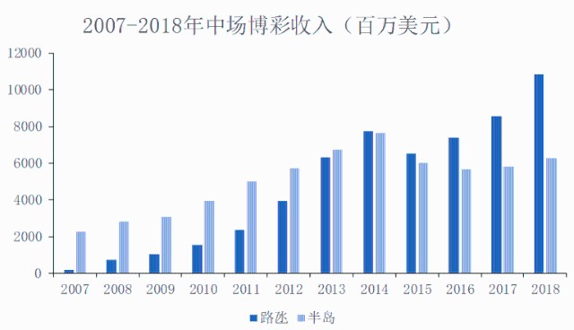 企業(yè)文化 第198頁(yè)